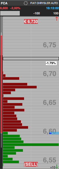 book-grafico-sell