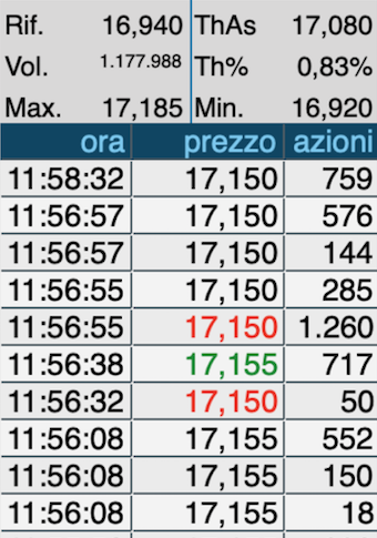 quickbook-ticker