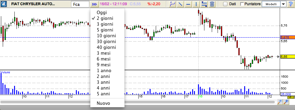 grafico-java6