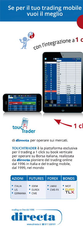 traderlink-charts-sx